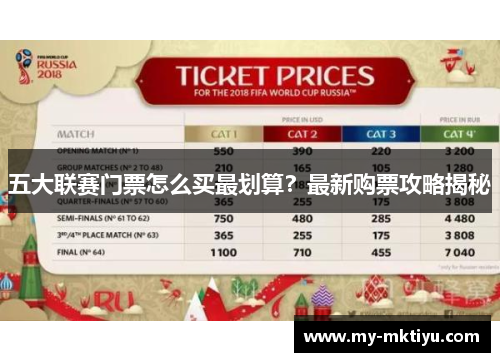 五大联赛门票怎么买最划算?最新购票攻略揭秘 五大联赛门票怎么买最划算?最新购票攻略揭秘